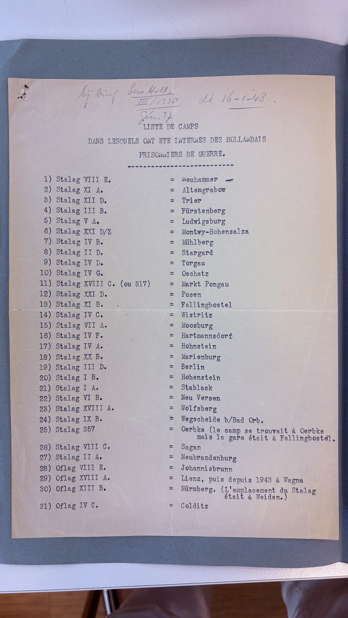 Naoorlogse lijst (16 januari 1948) van kampen waarin Nederlandse krijgsgevangenen geïnterneerd waren.